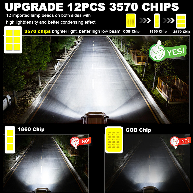 Mini Canbus H4 H7 LED automobilio priekinis žibintas 30000LM 300W 6000K 8000K lempa H1 9005 HB3 9006 HB4 H8 H9 H11 rūko žibintų automatinės lemputės