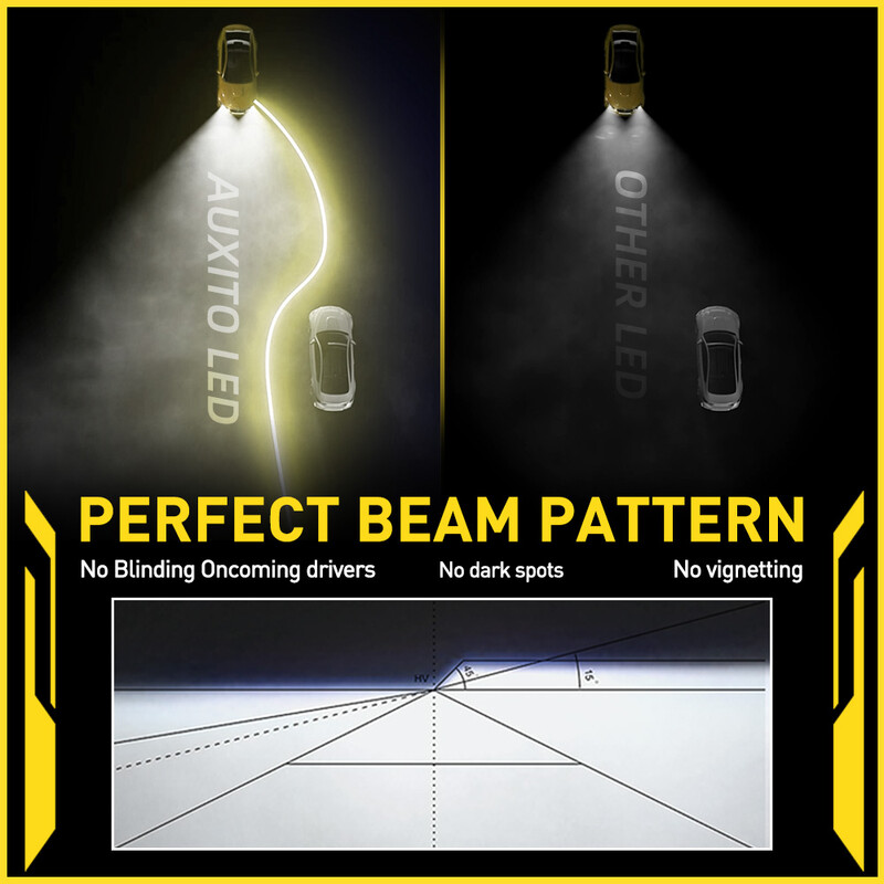 AUXITO 2 buc Lampă de ceață H8 H9 H11 H16JP 9005 HB3 9006 HB4 Becuri LED PTF CSP Faruri 12V Lampă de conducere DRL pentru RAV4