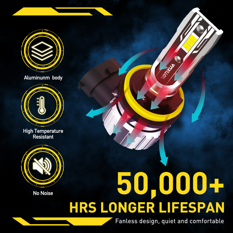 AUXITO 2 buc Lampă de ceață H8 H9 H11 H16JP 9005 HB3 9006 HB4 Becuri LED PTF CSP Faruri 12V Lampă de conducere DRL pentru RAV4