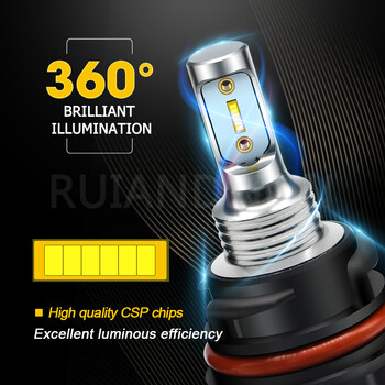 2 τεμ. PH11 9014 HS5 LED Headlight Bulb Hight Low Beam DC10-30V 12V 24V 6000K Για YAMAHA SUZUKI HONDA.