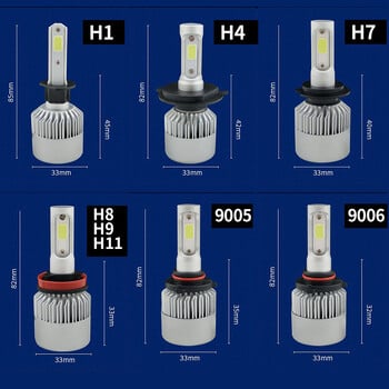 2бр. Автомобилни S2 крушки за фарове LED H1 H7 H4 9005 9006 Auto 72W 8000LM 6500K Лампа без грешка Ниски дълги светлини 9-36V За светлини