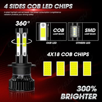 PCVBMLAUT 2PCS Автомобилни светлини H7 Супер ярки LED фарове High Low Beam Фарове за мъгла Крушка Бяла 6000K Minisize Автомобилни аксесоари