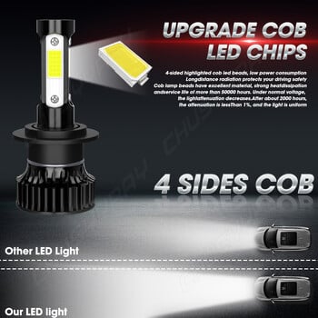 PCVBMLAUT 2PCS Автомобилни светлини H7 Супер ярки LED фарове High Low Beam Фарове за мъгла Крушка Бяла 6000K Minisize Автомобилни аксесоари