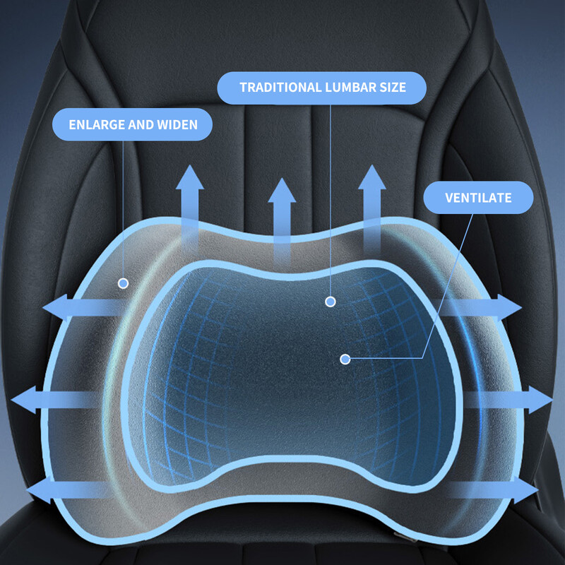 Juosmens pagalvė Automobilio galvos pagalvė Gimdos kaklelio kaklo pagalvė Sėdynės atmintis Medvilnė Juosmens pagalvėlė Atlošo pagalvė Four Seasons Universal