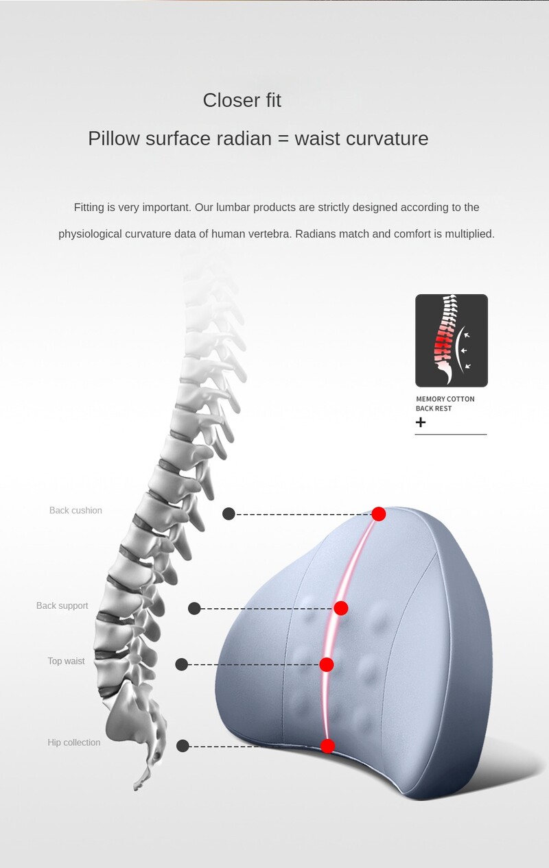 Noua perna pentru spate auto din spumă cu memorie Nine Pearl Protecție lombară pernă lombară pentru scaunul șoferului