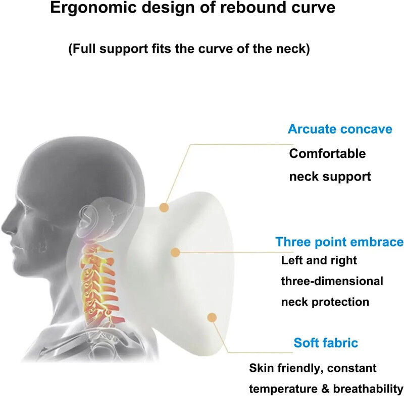 Komfort autós fejtámla párna Memóriahab, légáteresztő autós nyaktámasztó párna levehető huzattal Ergonomikus kialakítás fájdalomcsillapító