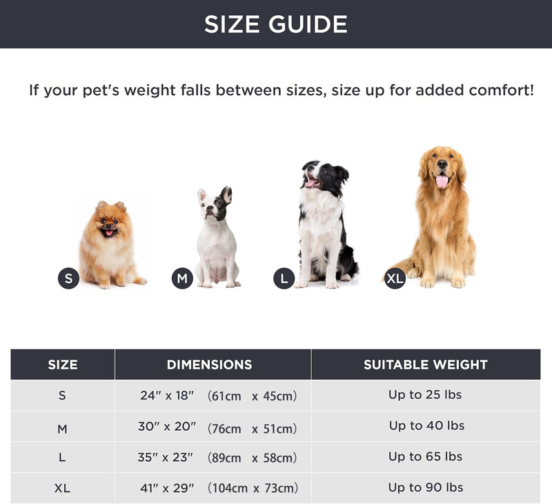 Pašsasilstošs kaķa paklājiņš mazam kaķim, pašsildošs suņu kastes paliktnis, termiski īpaši silts kucēnu paklājiņš, neslīdošs un mazgājams iekštelpām un āra