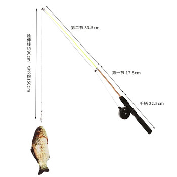 Stretch Super Long Fishing Rod Feather Cat Accessories Interaction Relieve πλήξη Small Fish Cat Game Χονδρική πώληση προϊόντων για κατοικίδια