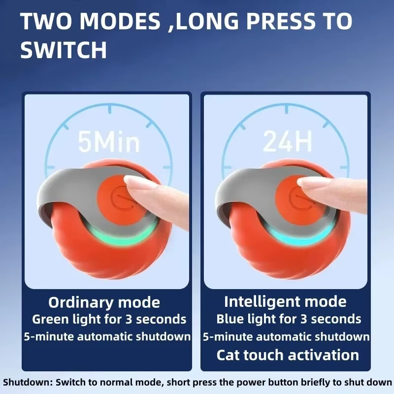 Minge de jucărie pentru animale de companie Joc interactiv electric inteligent Senzor de gravitate Minge de rulare cu sărituri inteligente Jucării automate pentru cățeluși