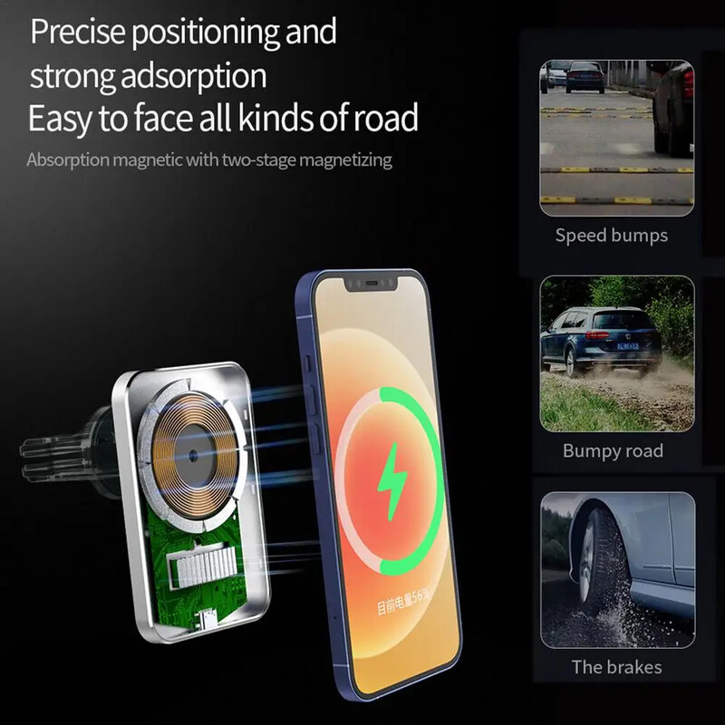 Încărcător magnetic de mașină fără fir pentru Macsafe pentru iPhone 12 13 14 15 Pro Max Mini aerisire Suport telefon mașină Stand Încărcare rapidă a mașinii