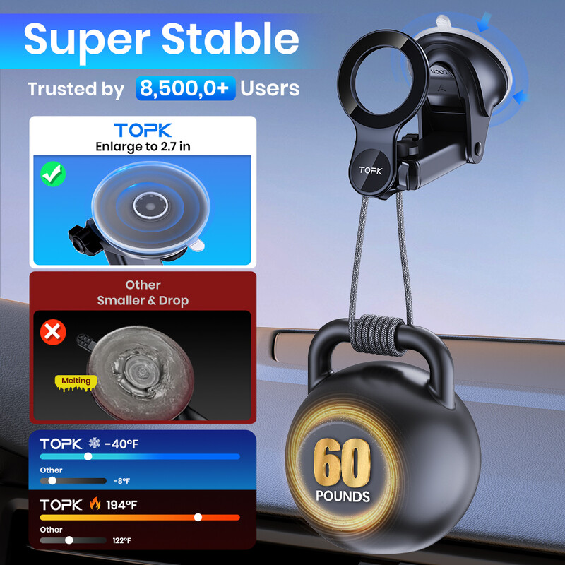 Suport magnetic pentru mașină TOPK D53X, design Mag-Safe, instalare ușoară pentru bord/parbriz, se potrivește iPhone 12/13/14/15/16