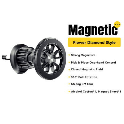 Essager magnētiskais automašīnas tālruņa turētāja statīvs, universāls gaisa ventilācijas atveres automašīnas tālruņa stiprinājumi GPS rotācijas kronšteina atbalstam iPhone 15 14 13