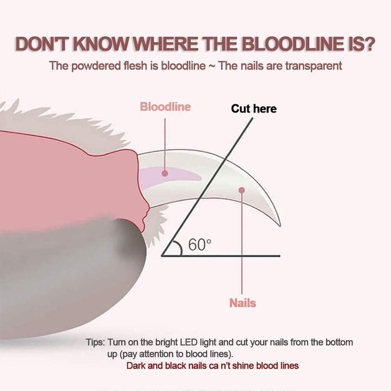 Mājdzīvnieku kaķu nagu griešanas mašīna ar LED gaismas apaļo galviņu suņu kaķu nagu griezējs nagu griezējs, kopšanas vīļu dzirnaviņas maziem dzīvniekiem