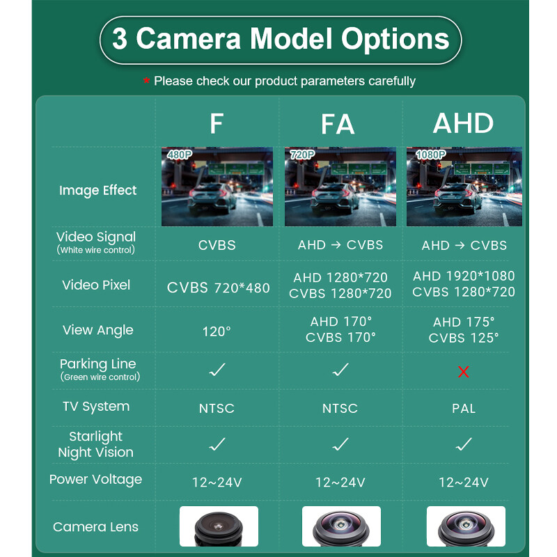 CCD AHD 1080P transportlīdzekļa priekšējais logotips Uzstādiet priekšējā skata kameru priekš Toyota Avensis Aygo Yaris Verso Camry RAV4 Corolla Hilux Hiace