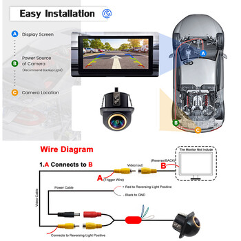 Smartour 4K AHD Golden Lens Κάμερα οπισθοπορείας αυτοκινήτου Κάμερα οπισθοπορείας οχήματος Εφεδρική κάμερα οπισθοπορείας HD Night Vision Κάμερα στάθμευσης