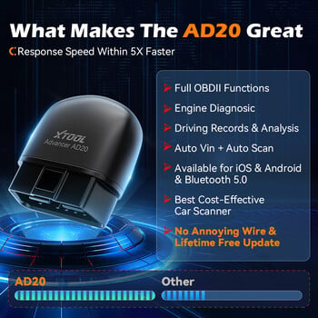 XTOOL Advancer AD20 Mini Bluetooth 5.0 Σαρωτής OBD2 Πλήρης obd2 Λειτουργίες Εργαλείο διαγνωστικής σάρωσης αυτοκινήτου Ανάγνωση/Εκκαθάριση κωδικού σφάλματος Universal