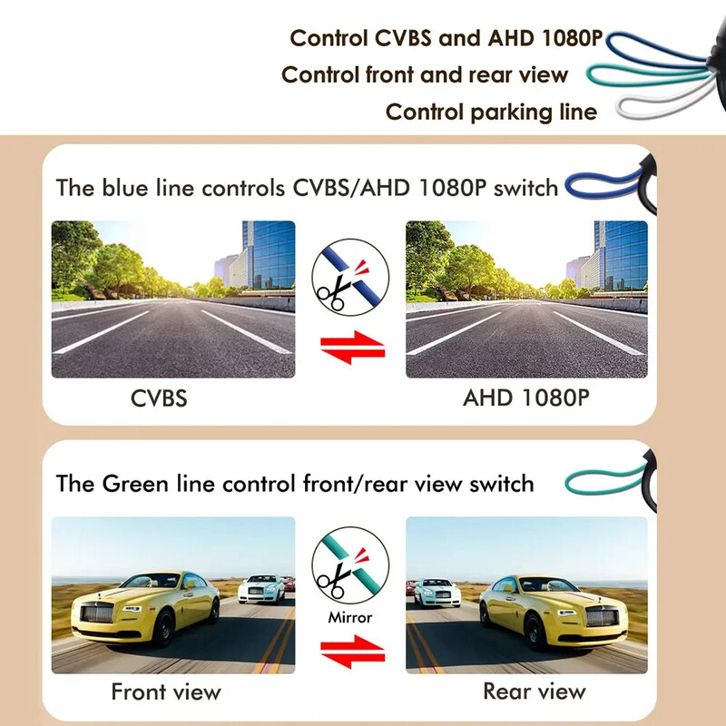 SMARTOUR 4K 180 kraadi kalasilmobjektiiviga auto tahavaatekaamera Full HD öönägemine tagurpidi AHD 1080P kalasilm sõiduki parkimiskaamera