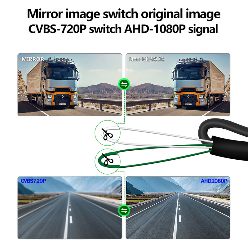 Automobilio AHD 1080P šoninio tvirtinimo atbulinės eigos kamera su naktinio matymo universalaus tvirtinimo atsarginėmis kameromis 9–35 V, skirta sunkvežimiams RV, priekaboms, furgonams