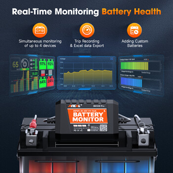 2024 Νέο ANCEL BM300 Pro Battery Monitor 24V Battery Tester 12V SOC Battery Health Analyzer Battery Tools