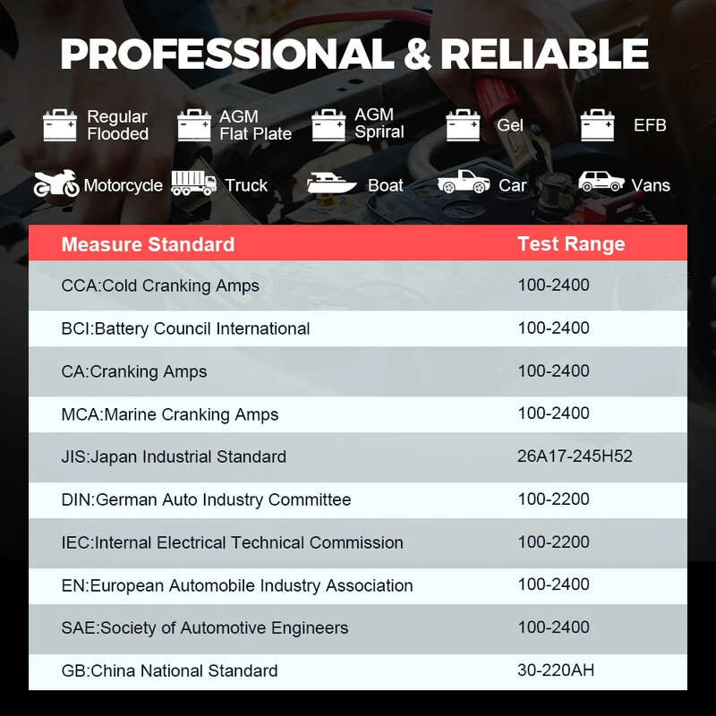 ANCEL BST100 automobilio akumuliatoriaus testeris, 12 V akumuliatoriaus analizatorius, sukimosi įkrovimo grandinės testas, akumuliatoriaus testeris, automatinės diagnostikos įrankiai PK BM550