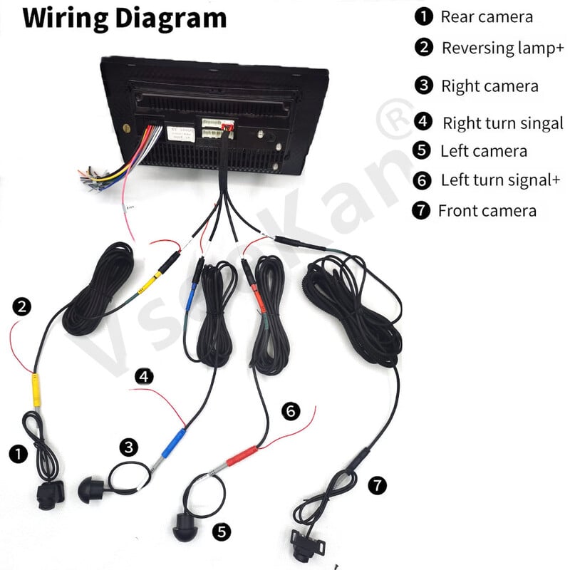 Automobiliui „Android“ daugialypės terpės sistemos 360 kamera ir tik „Android“ daugialypės terpės sistema su įmontuota 360 laipsnių funkcija, priekyje