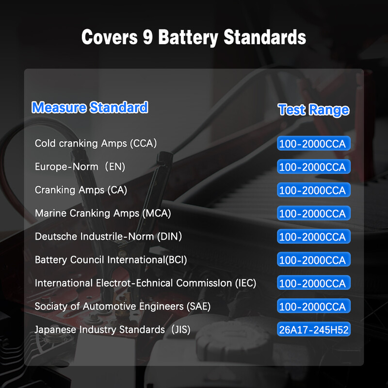 KONNWEI KW208 12V automobilio akumuliatoriaus testeris 2000CCA 12 voltų akumuliatoriaus įrankiai automatinio greito sukimo įkrovimo diagnostikos įrankio duomenų peržiūra