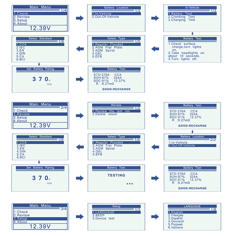 KONNWEI KW208 12V automobilio akumuliatoriaus testeris 2000CCA 12 voltų akumuliatoriaus įrankiai automatinio greito sukimo įkrovimo diagnostikos įrankio duomenų peržiūra