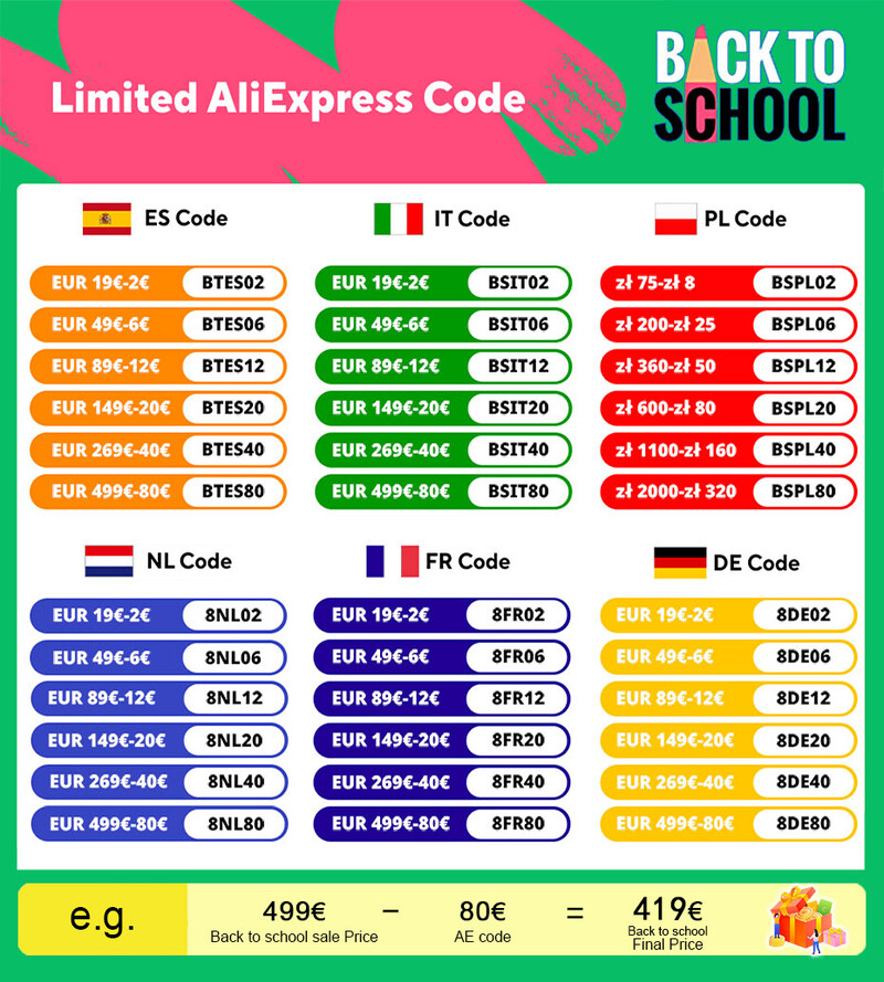 Wondefoo universali AHD 180 laipsnių galinio vaizdo kamera Automobilio atsarginė atbulinė kamera Fish Eyes Naktinio matymo statymo pagalbos kamera