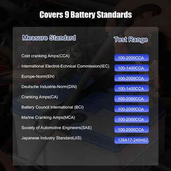 Ancel BA201 Car Battery Tester 12V 100 to 2000CCA 12 Volts Battery Tool for the Car Quick Cranking Charging Diagnostic Tester