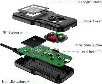 1PC YA101 OBD2 Διαγνωστικό όργανο πολλαπλών γλωσσών Κωδικός σφάλματος κάρτας ανάγνωσης κινητήρα αυτοκινήτου Διαγνωστικό όργανο ανιχνευτής OBD