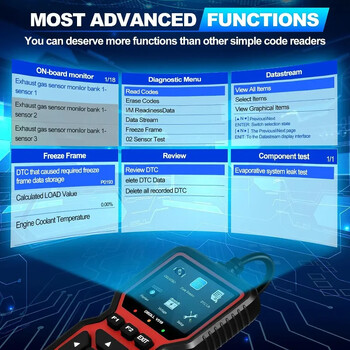 Νέο OBD2 Scanner Professional Auto Engine System Diagnostic Lifetime Free Discovery Code DTC Reader Car Diagnostic Tool