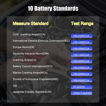 ANCEL BST100 Car Battery Tester 12V 220Ah 2000CCA Multilingual Test Battery Tool for Car Cranking Charging Test PK BM550