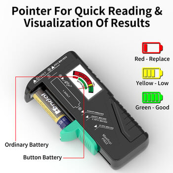 Тестер за батерии MASTFUYI 1.5V 9V AA AAA Button Cell Универсален детектор за проверка на домакински батерии Диагностичен инструмент FY613