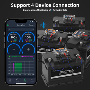 QUICKLYNKS BM6 12V тестер за автомобилна батерия Монитор за Bluetooth батерия Здраве Анализатор на натоварването на батерията за литиеви и оловно-киселинни батерии