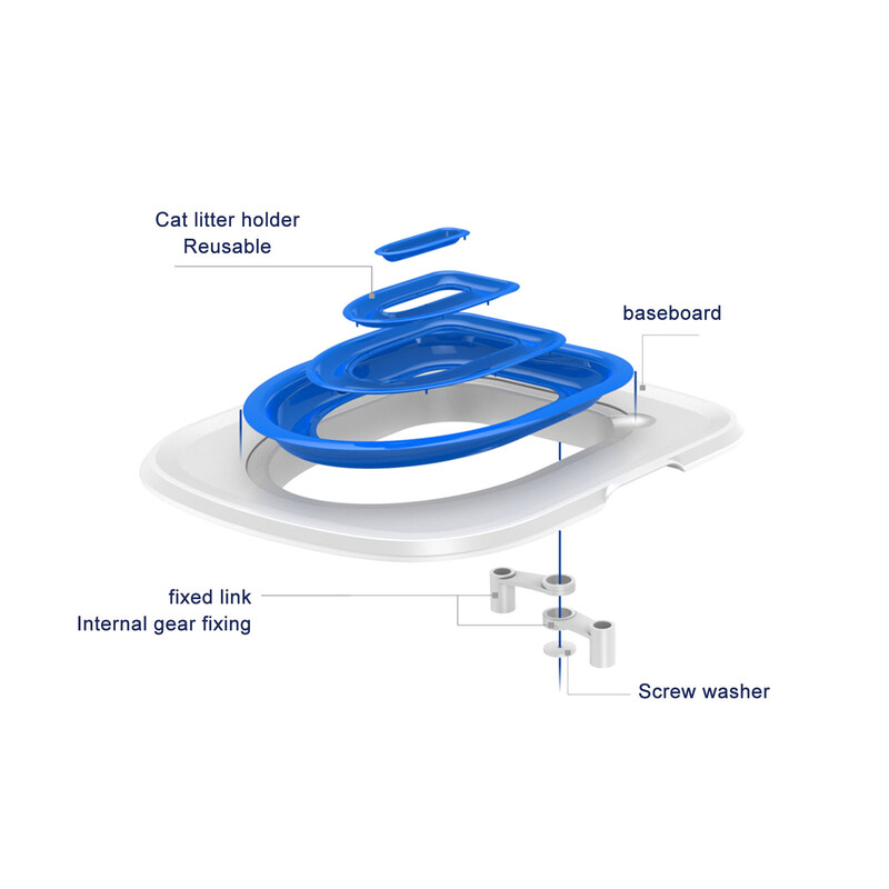 Kačių tualeto mokymo rinkinys Universalus daugkartinio naudojimo aplinkai nekenksmingas kačių tualeto treniruoklis naminių gyvūnėlių valymui