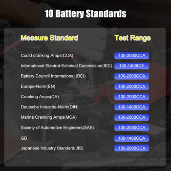 ANCEL BST100 12V Battery Tester Αναλυτής μπαταρίας αυτοκινήτου Δοκιμή κυκλώματος φόρτισης με μίζα 220Ah 2000CCA Πολυγλωσσικό εργαλείο δοκιμής μπαταρίας