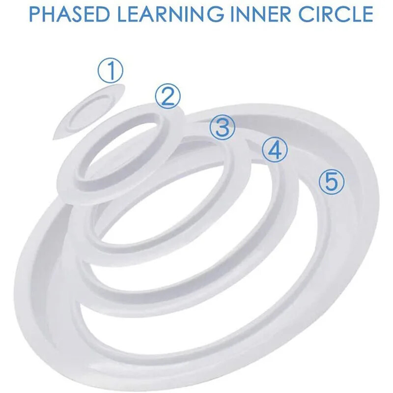 Plastikinis kačių tualeto mokymo rinkinys Daugkartinio naudojimo šuniukų kačių kraiko kilimėlis kačių tualeto treniruoklis tualetas naminiams gyvūnėliams valantis kačių dresavimo produktas