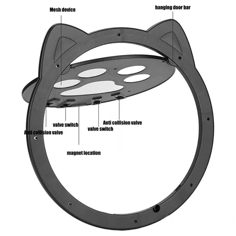 Naminių gyvūnėlių ekrano durys Magnetinės, savaime užsidarančios mažų šunų ir kačių durys su užrakinimo funkcija, skirtos ekrano durims, langui ir verandai