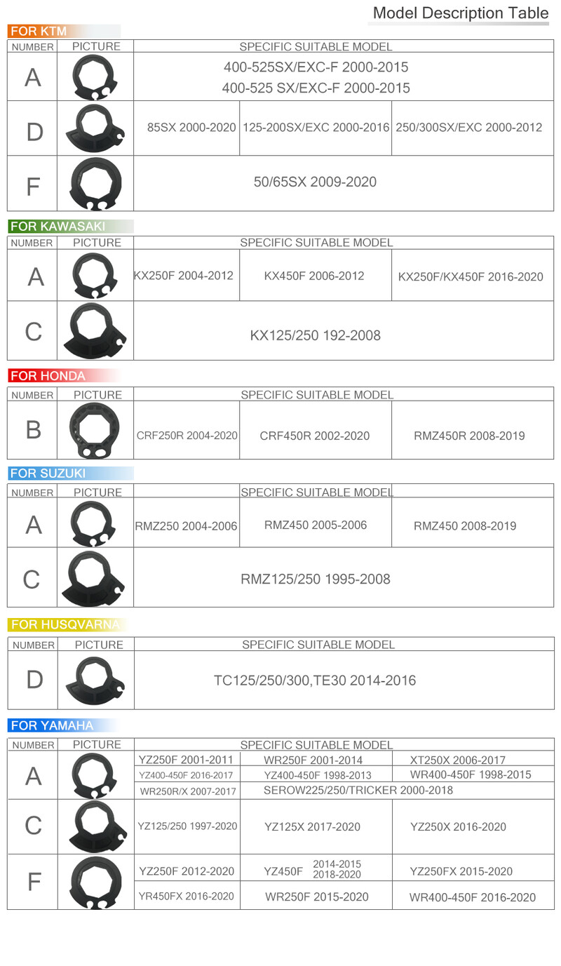 Motocikla rokturi 7/8" 22 mm rokas rokturis ar nofiksējamiem kameras fiksējamiem rokturiem, netīrumu motocikla stūre priekš KTM 125-500 SX SXF EXC EXCF XC XCF