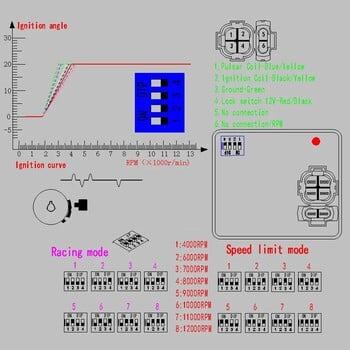 Μονάδα CDI Box μοτοσικλέτας με διακόπτη DIP 6 ακίδων για HONDA CBF150 Για TITAN CG125 FAN NXR150 Για CG150 XR125L XR150L GL150