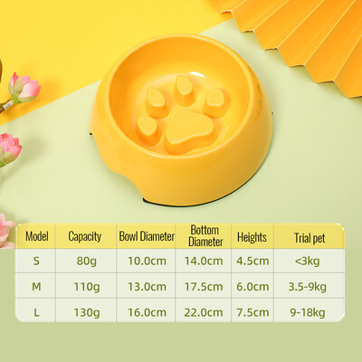 Lėto valgymo dubenys, apsaugantys nuo apvirtimo, apsaugantys nuo užspringimo, neslystantys Specialus dubuo šunims Bichon Frise, Corgi, Teddy, prancūzų buldogas