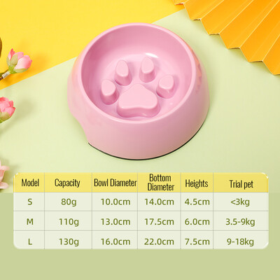 Lėto valgymo dubenys, apsaugantys nuo apvirtimo, apsaugantys nuo užspringimo, neslystantys Specialus dubuo šunims Bichon Frise, Corgi, Teddy, prancūzų buldogas