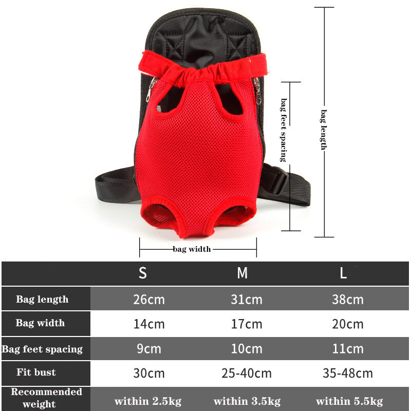Geantă de umăr pentru câini, pisică, rucsac pentru animale de companie, rucsac portabil din plasă, respirabil, articole mici și medii