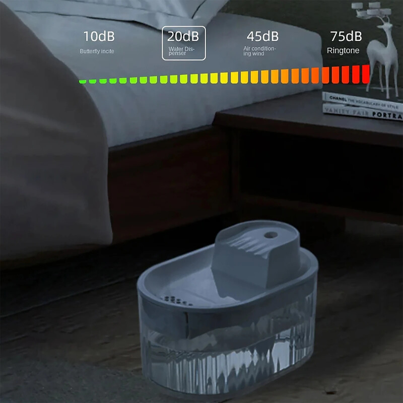 Automatický dávkovač pitnej vody pre mačky, 1,5 l inteligentný dávkovač vody pre domáce zvieratá s recirkulačným filtrom, mačky, psy, domáce zvieratá