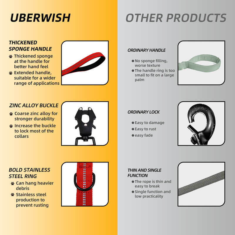 Patvarios sprogimui atsparios šunų grandinės nuplaunamos naminių šunų virvės, parduodamas didelis šunų gumos pavadėlis