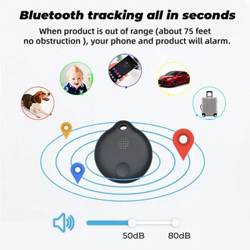 Tuya Smart Bluetooth Anti-Lost Συσκευή GPS Tracking Smart Life Remote Contorl Auto Car Pets Παιδικά Μοτοσικλέτα Ετικέτες Tracker Locator