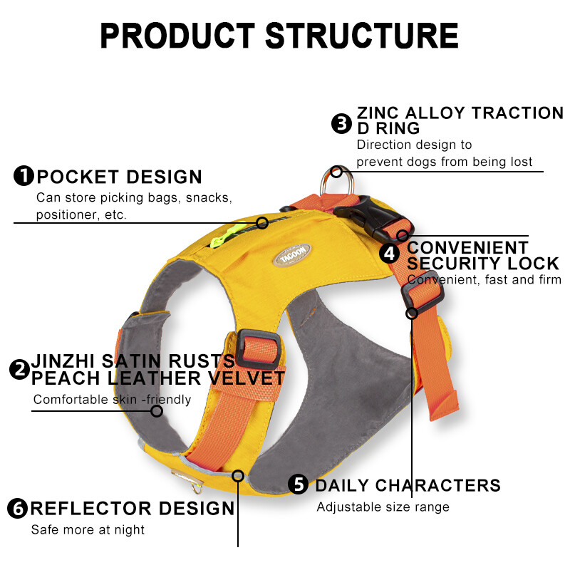 Nové doplnky pre psov Vesta Reflexný postroj pre psov Postroje pre malé a stredné psy Venčenie psov Doplnky pre domáce zvieratá