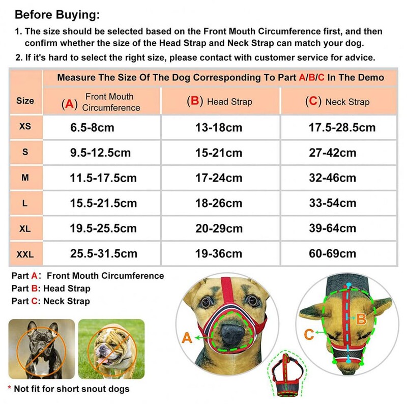 Ātri nolaižams suņa purns Pretkošļājamais suņa purns Elpojošs, regulējams suņa purns Ērts Pretkošļājamais Pretkožšanu maziem