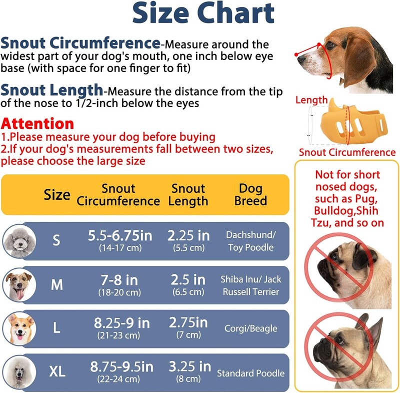 Pseća njuška, prozračna silikonska navlaka za kavez za usta za sprječavanje grickanja i žvakanja, smiješna nosorogova njuška s podesivim remenom za glavu