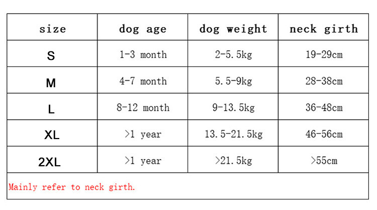 Boturi pentru câini cu gură scurtă, ajustabil pentru buldog francez, bot pentru pug, mască de față pentru câine, bot respirabilă pentru provizii anti-latrat